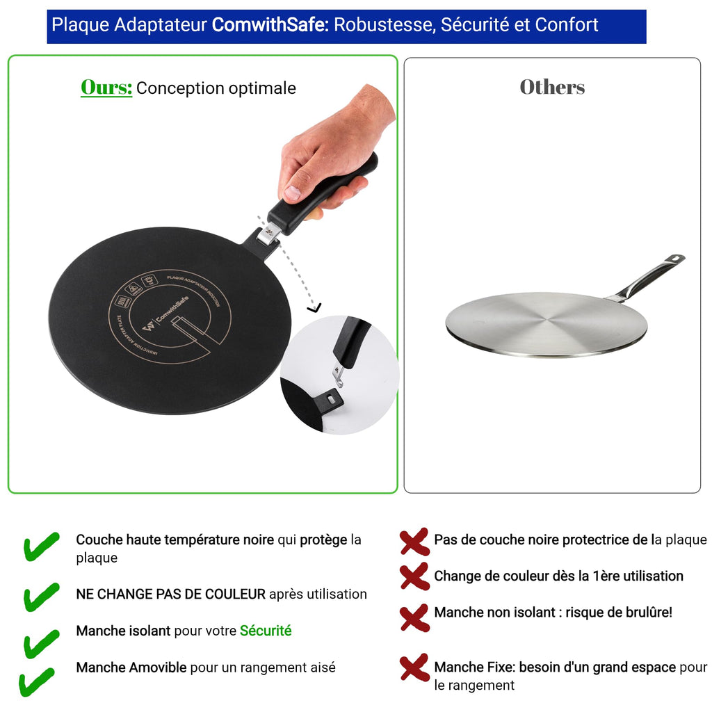 ComwithSafe 24cm Induction Adaptor – Heat Diffuser with Removable Handle