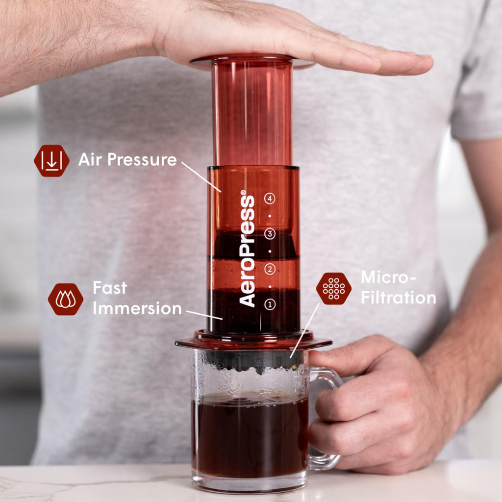AeroPress Clear Coffee Press – Shatterproof Tritan 3-in-1 Brewer