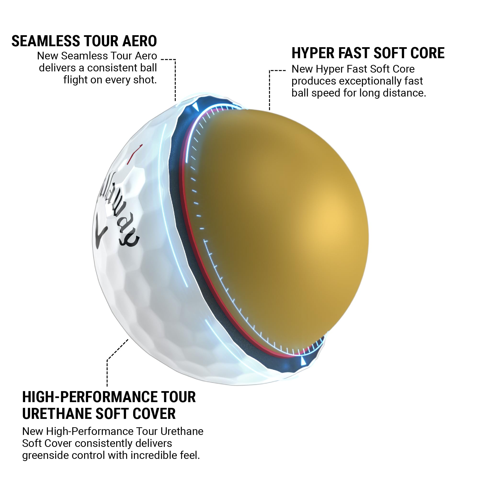 Callaway Chrome Tour 2024 Golf Balls - White Triple Track Premium