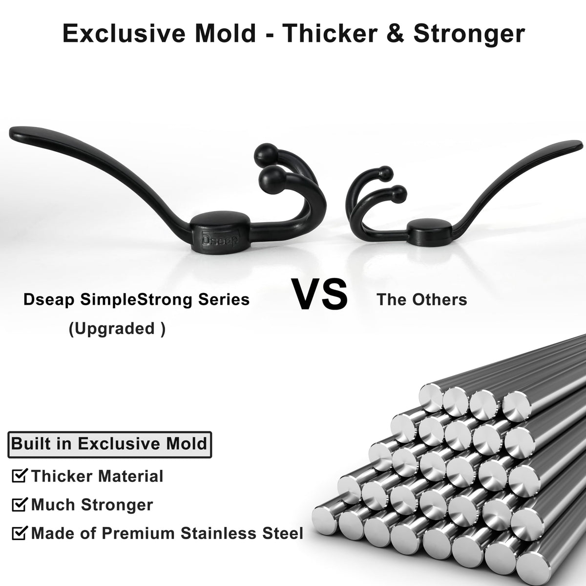 Dseap Coat Rack Wall Mount 94cm, Heavy Duty 2.5mm Base vs Flimsy 1mm, Double-Thick Solid Anti-Snap Hooks - image 3