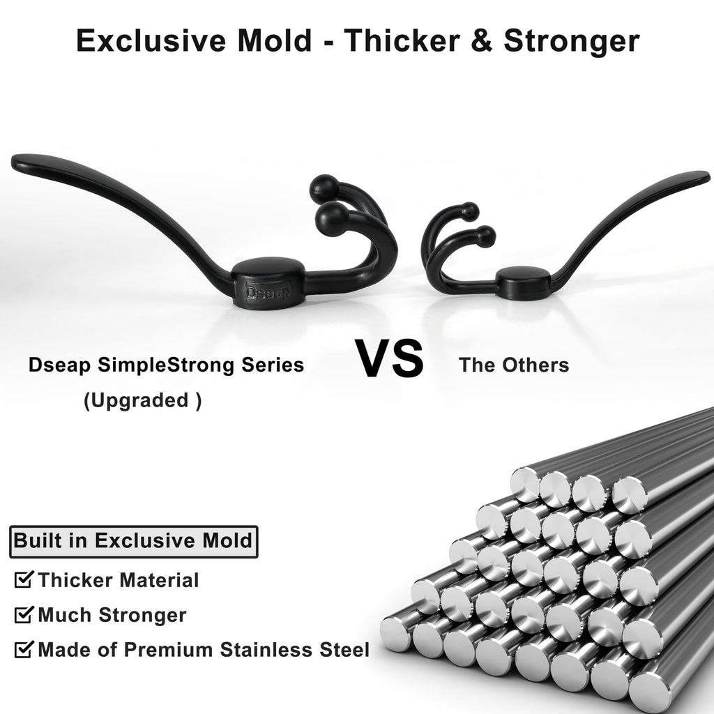 Dseap Coat Rack Wall Mount 94cm, Heavy Duty 2.5mm Base vs Flimsy 1mm, Double-Thick Solid Anti-Snap Hooks - image 3