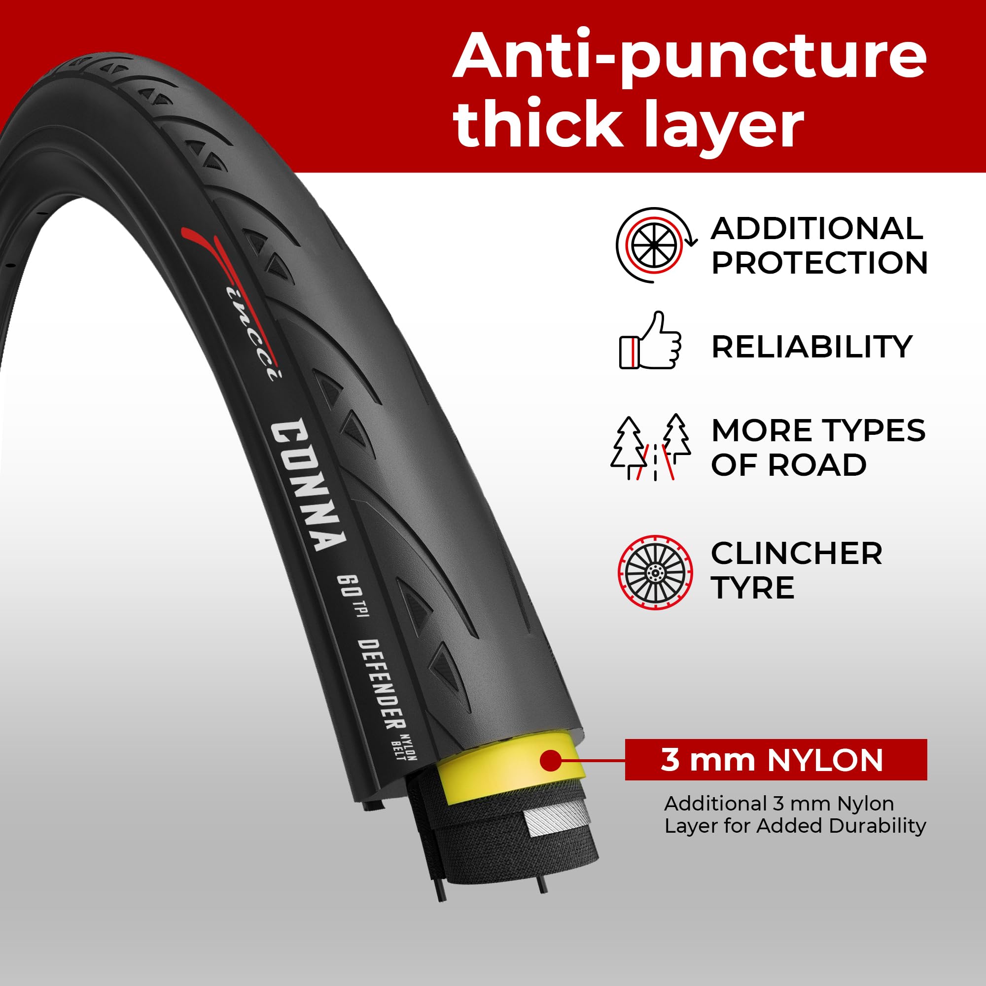 Fincci 700x25c Road Bike Tyres | Pair of Foldable Slick Racing Tires