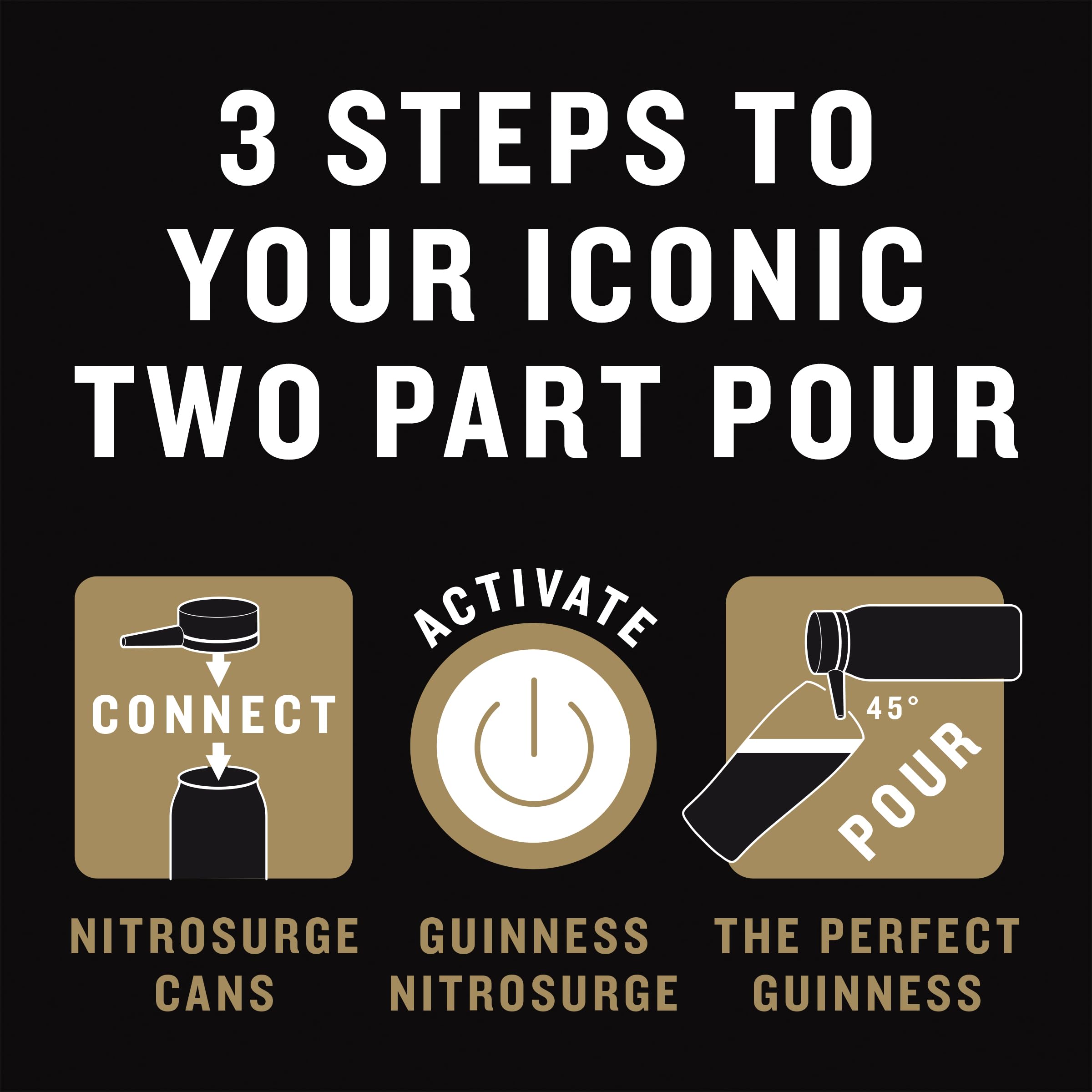 Guinness Nitrosurge Device – Portable Ultrasonic Draught Beer Pourer
