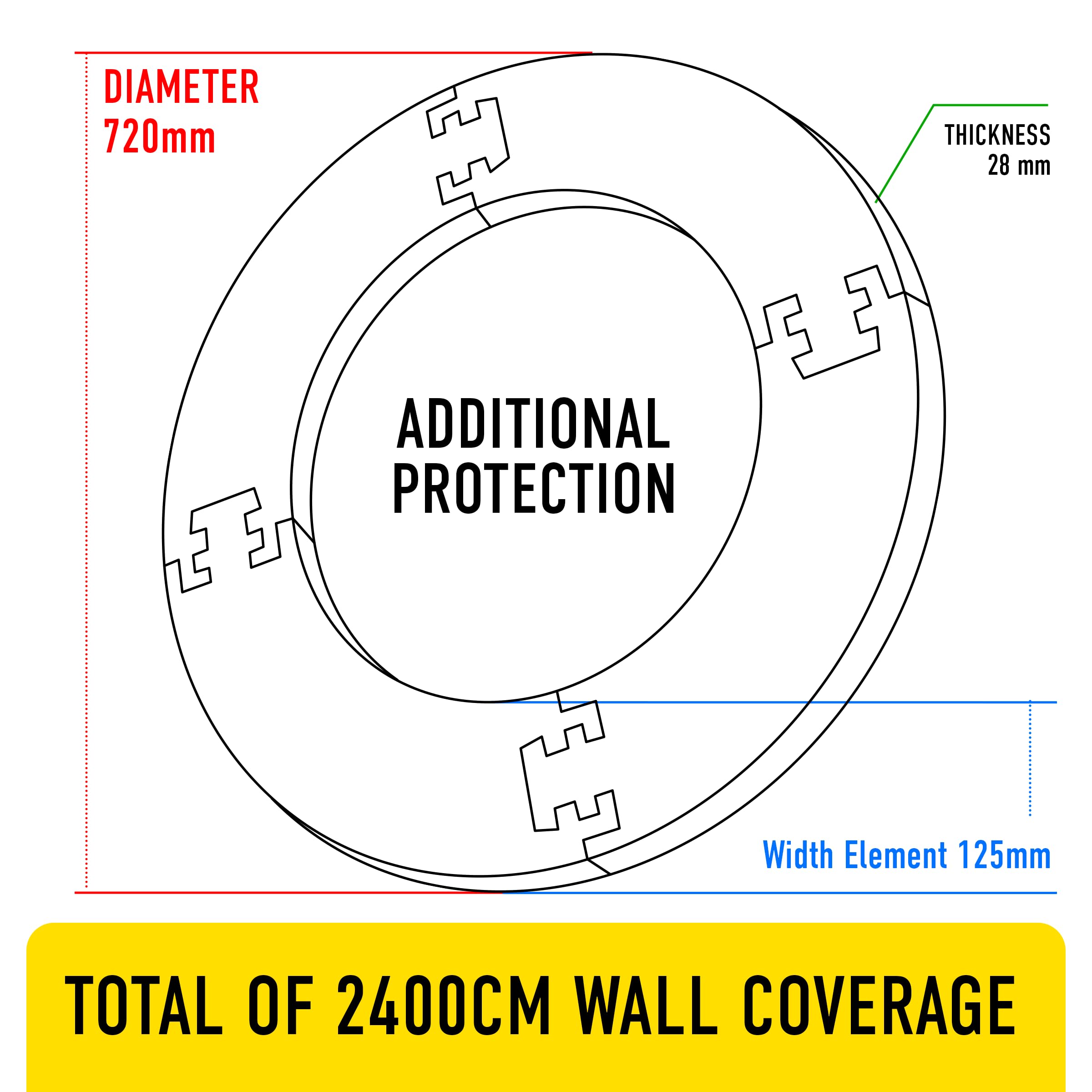 Harrows 4-Piece Dartboard Surround Ring – EVA Foam Wall Protector, 720mm