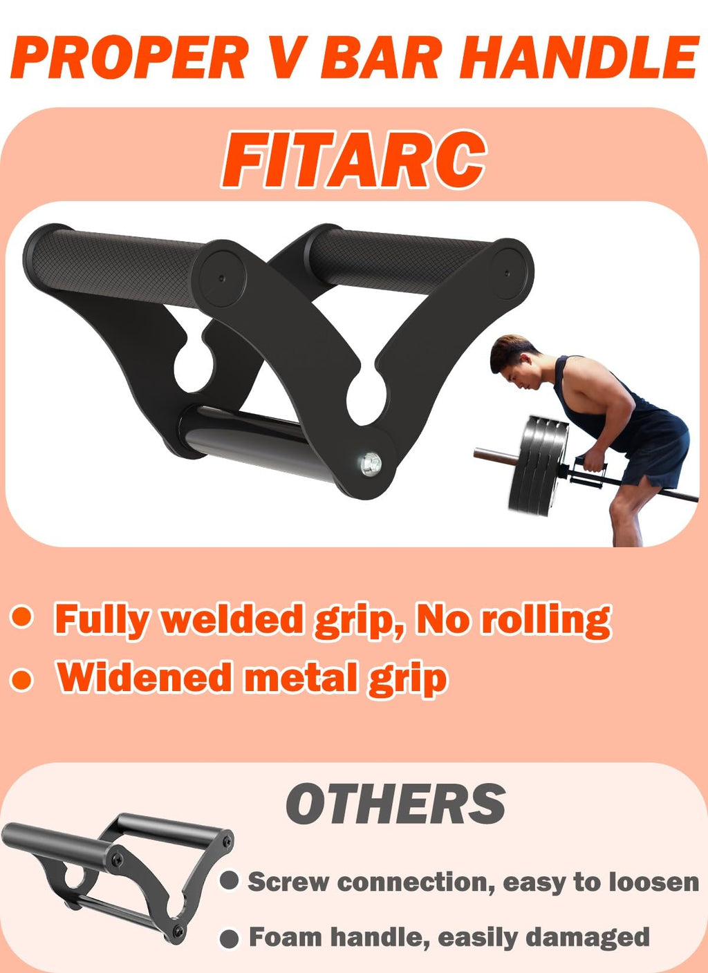 Fitarc V Bar Row Landmine Handle | Steel Olympic Bar Attachment for Back
