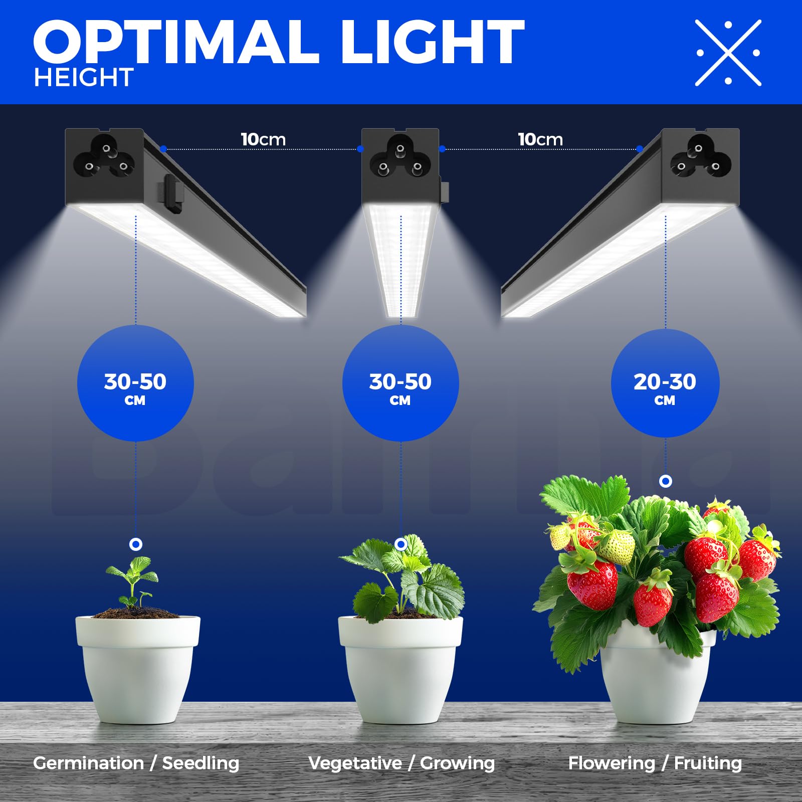 Barrina T5 1FT LED Grow Lights | 5000K Full Spectrum 30W Black 6-Pack