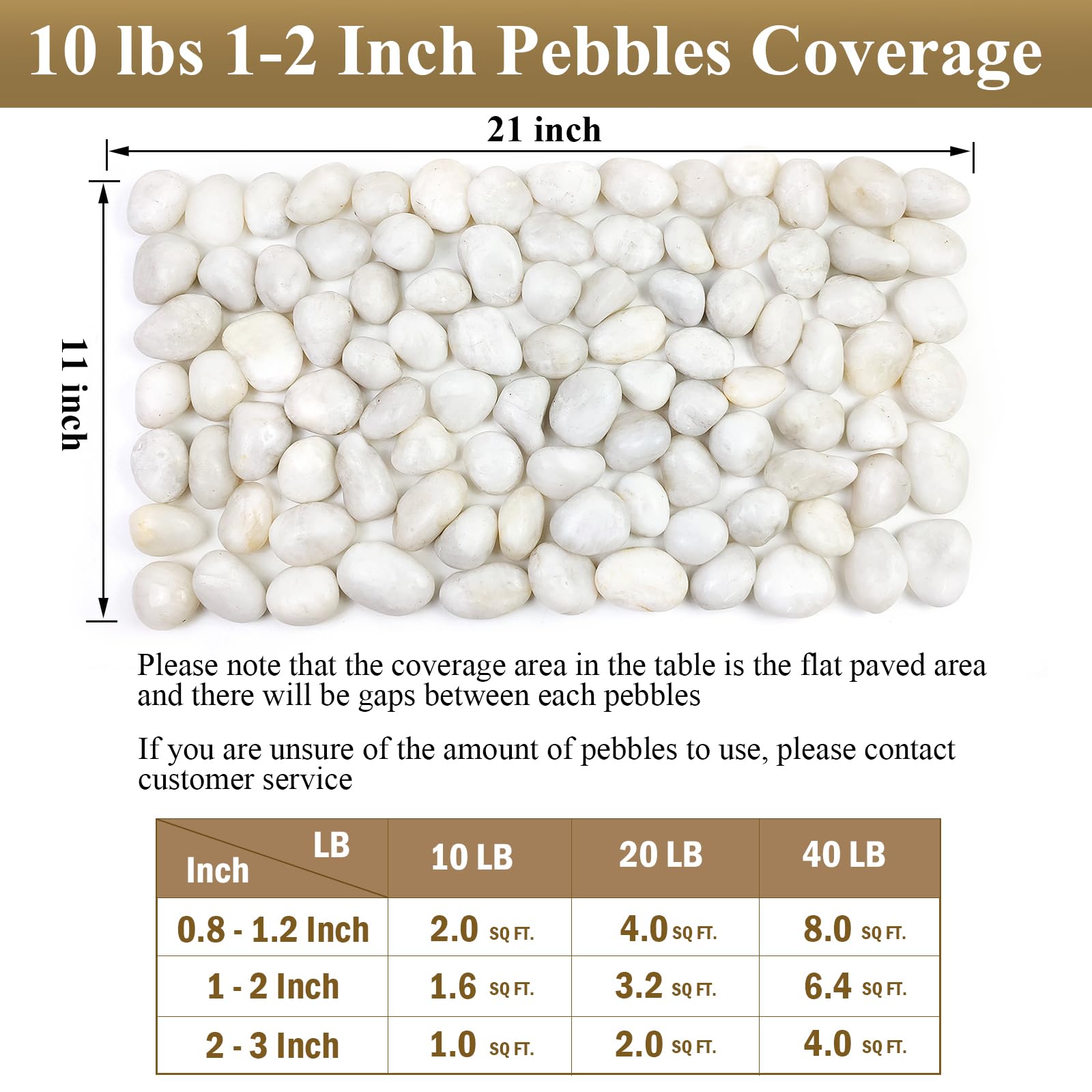 FANTIAN White Decorative Stones – 9.1kg Natural Pebbles for Garden