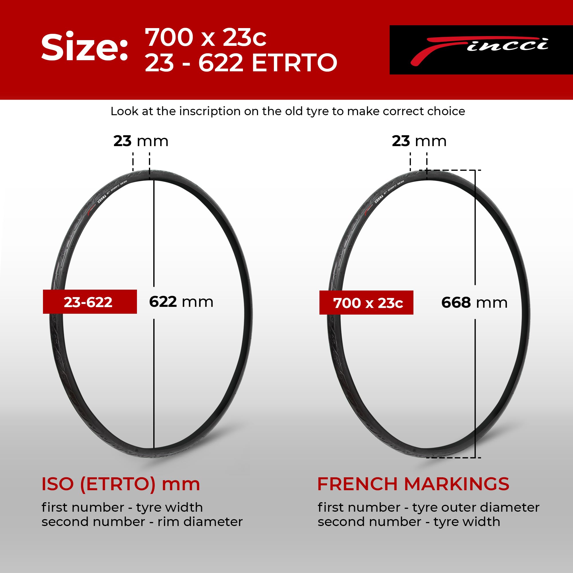 Fincci 700x23c Road Bike Tyres Set | Slick Foldable Tires & Inner Tubes