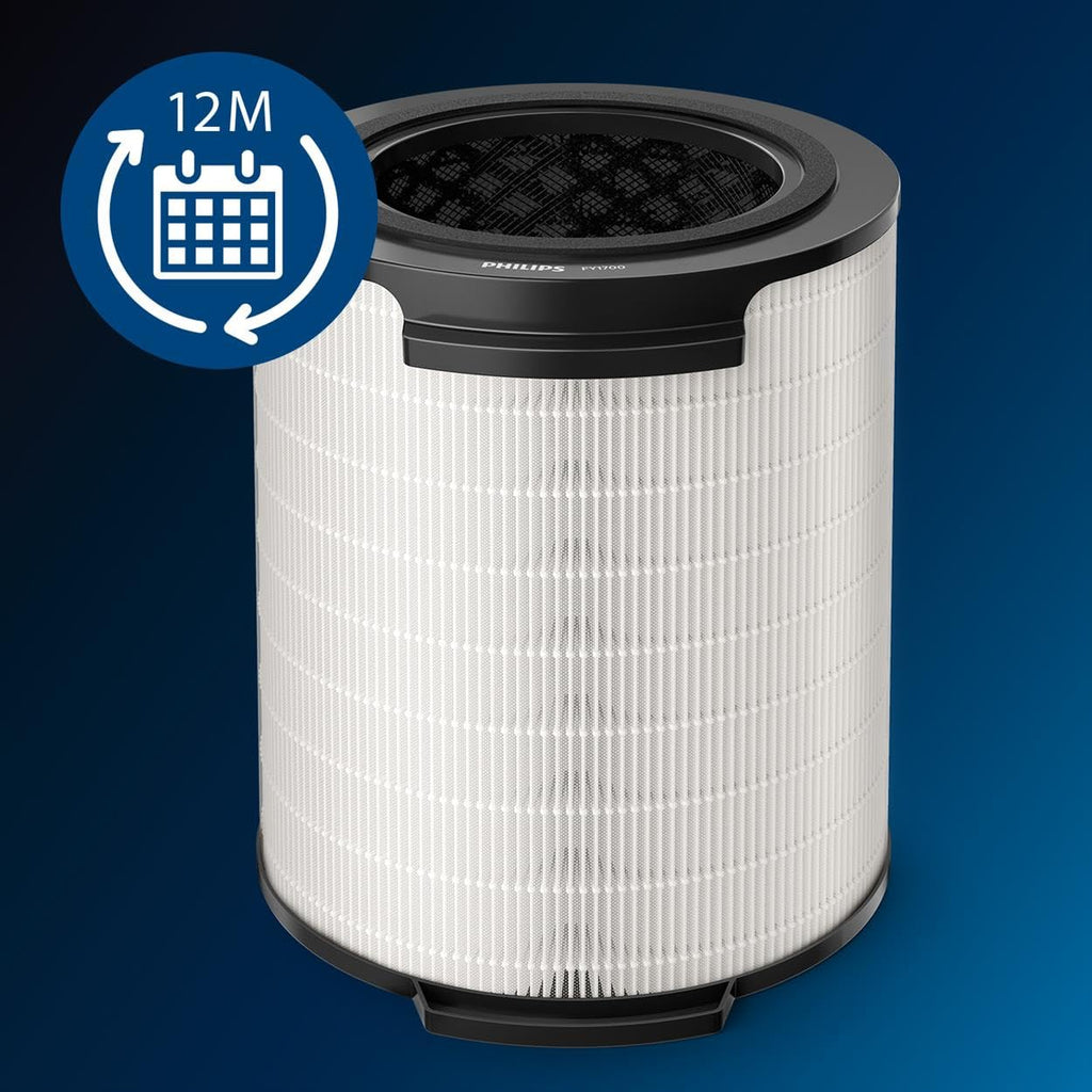 Philips 3-in-1 NanoProtect HEPA Filter for AC1715 & AC1711 (FY1700/30)