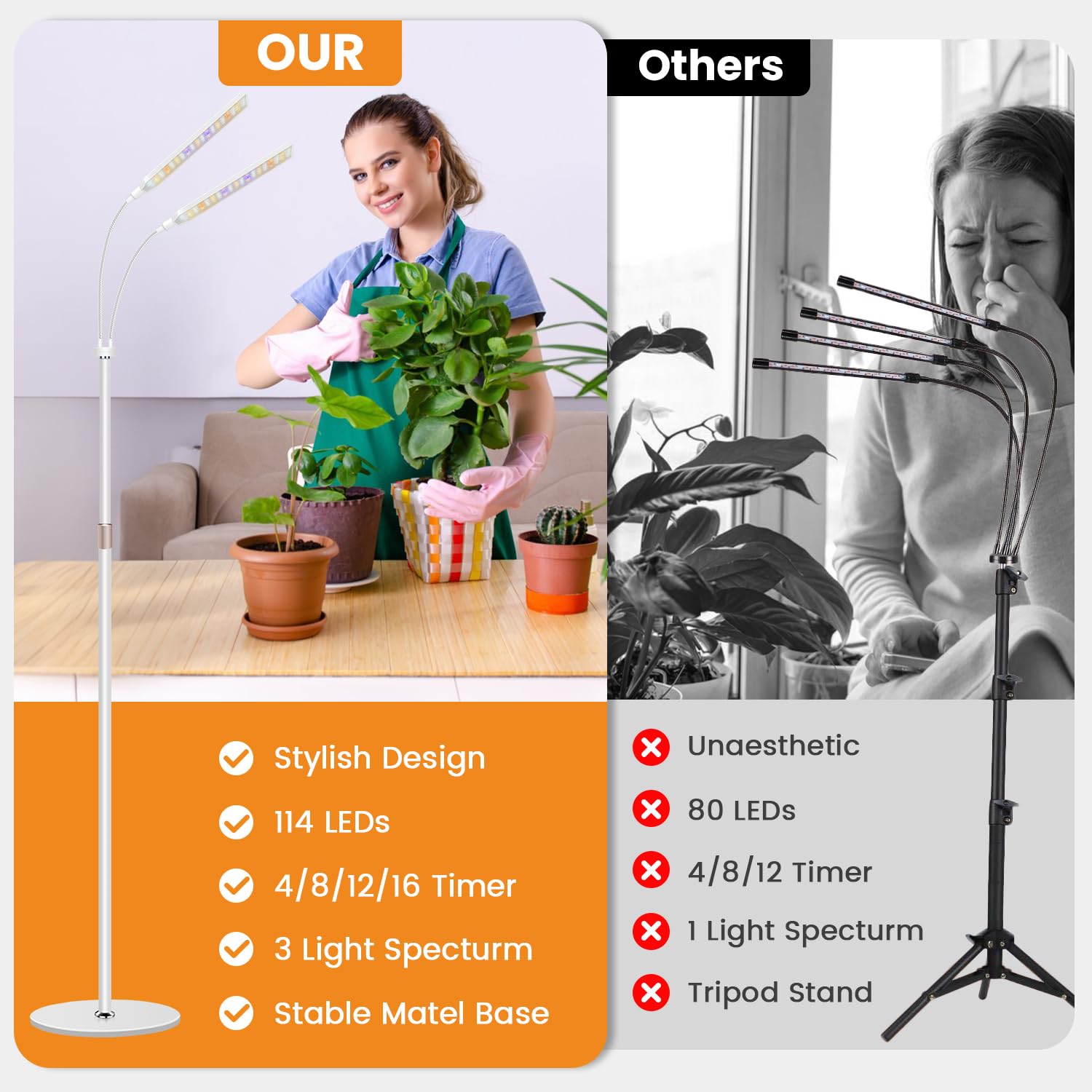 Kullsinss Floor Grow Light | Full Spectrum 114 LED Standing Plant Lamp