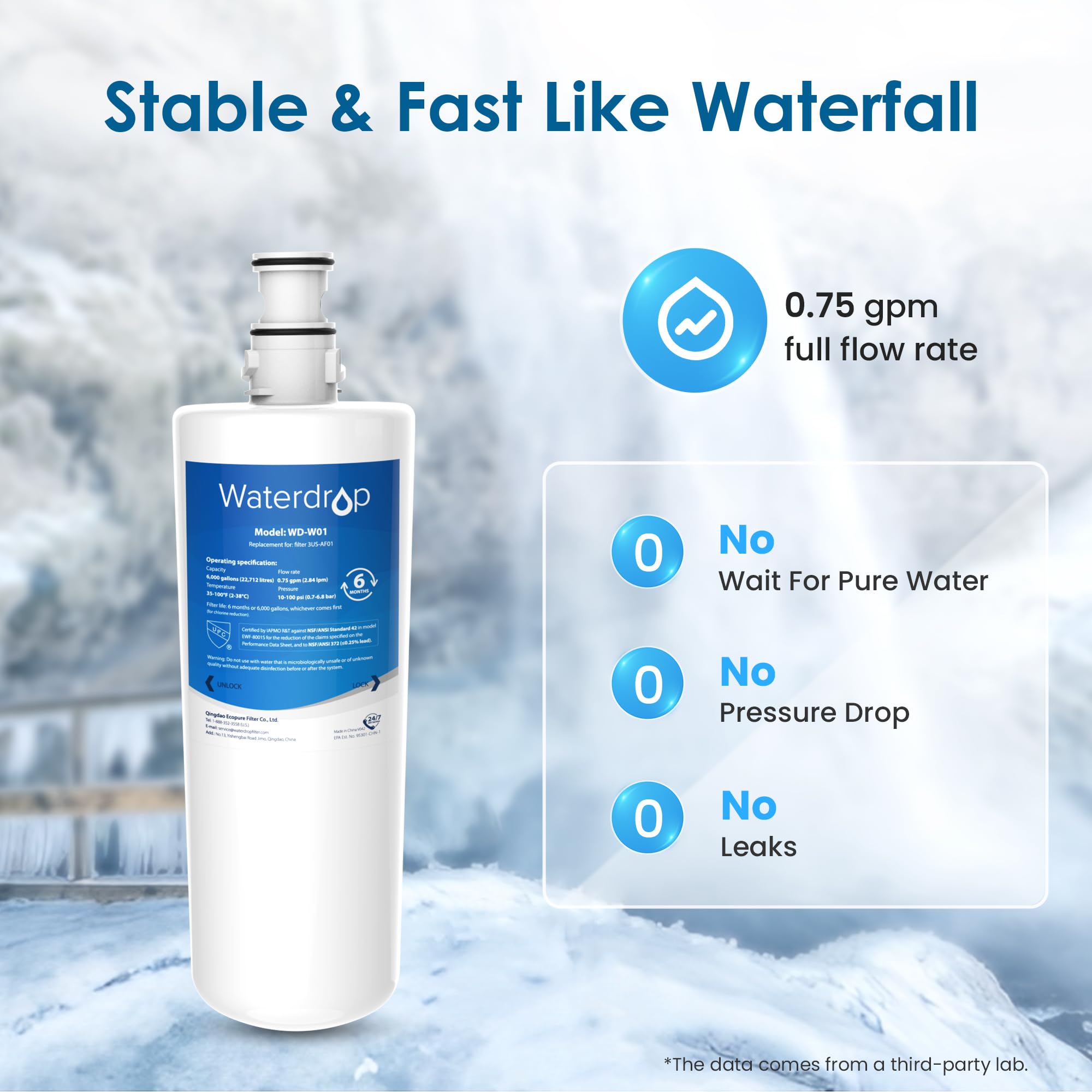 Waterdrop Replacement Filter for InSinkErator F-701R & 3M 3US-AF01