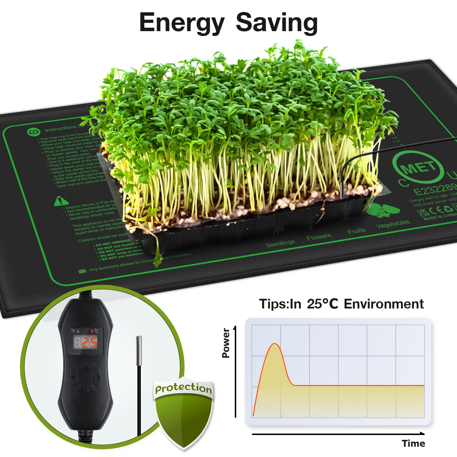 Mojimdo 50W Seedling Heat Mat with Thermostat | Waterproof PVC - 2 Pack