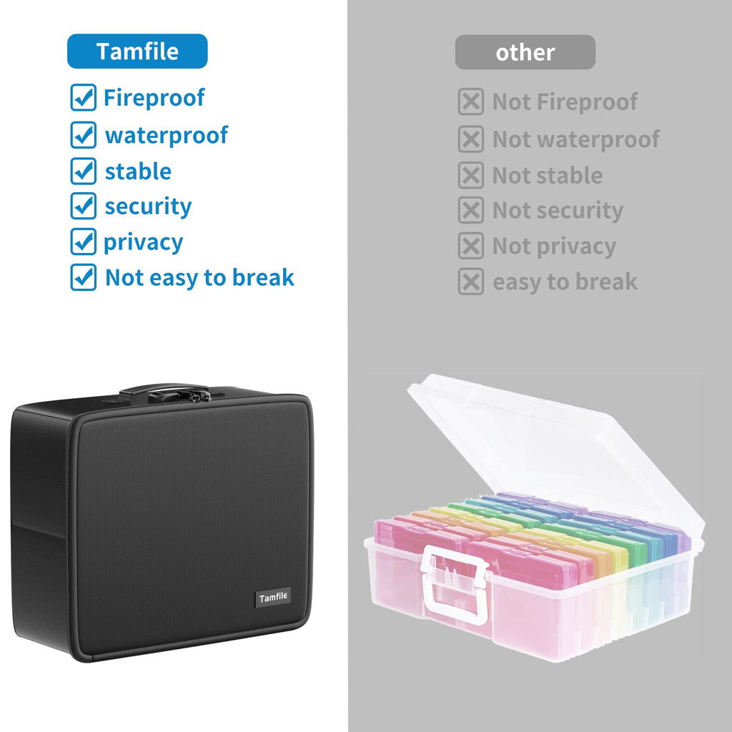 Tamfile Fireproof Photo Storage Box | 18 Case Organizer with Lock for 4x6
