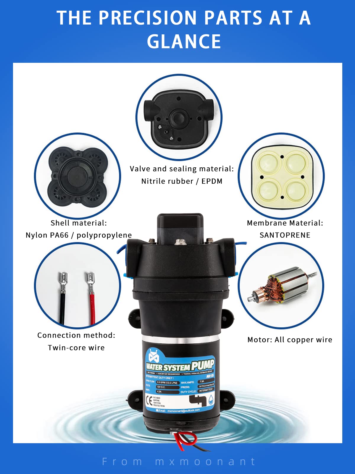 Mxmoonant 12V DC Water Pump | 12.5LPM Self-Priming Booster for RV & Boat