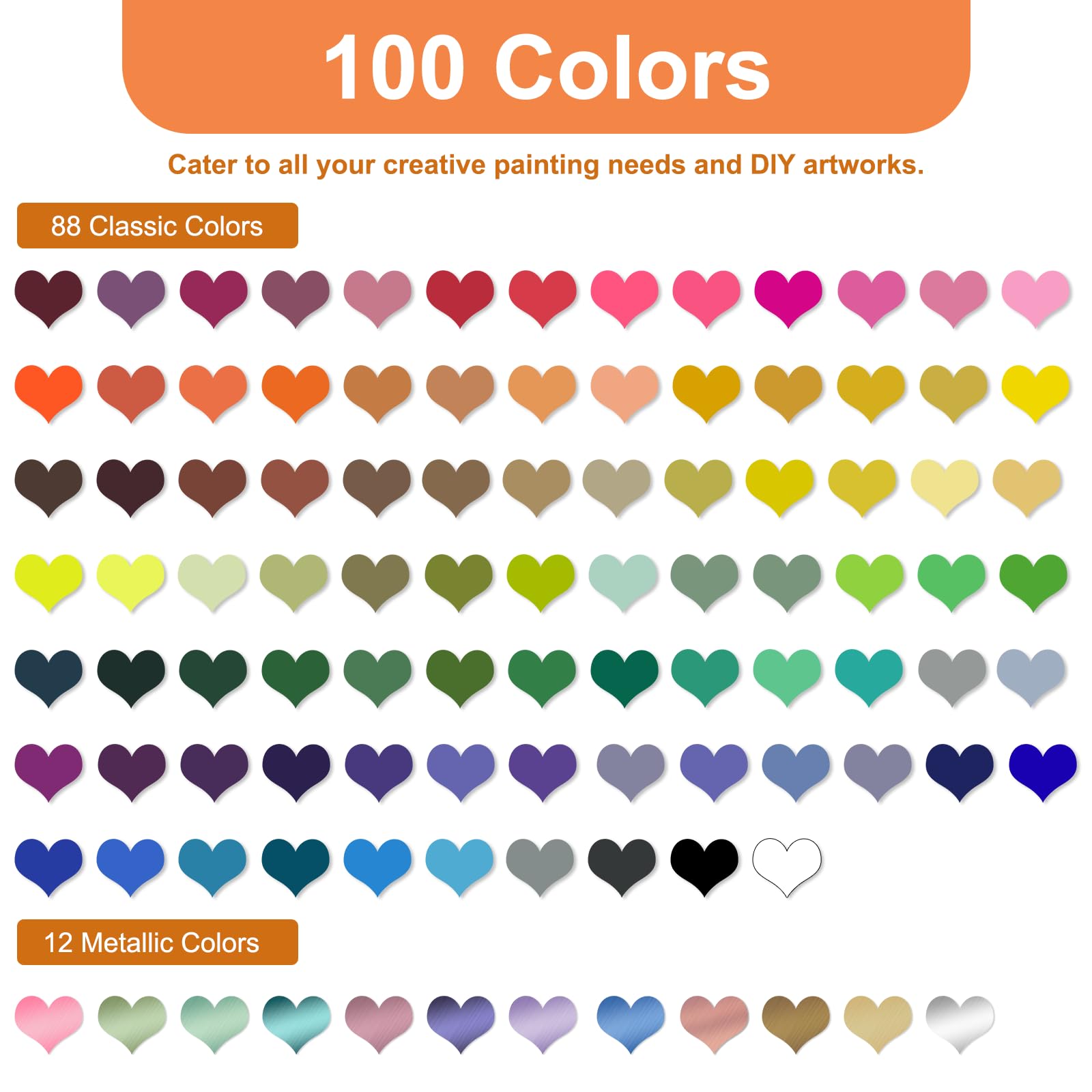 Funnasting 100 Color Dual Tip Acrylic Paint Pens for Rock Painting