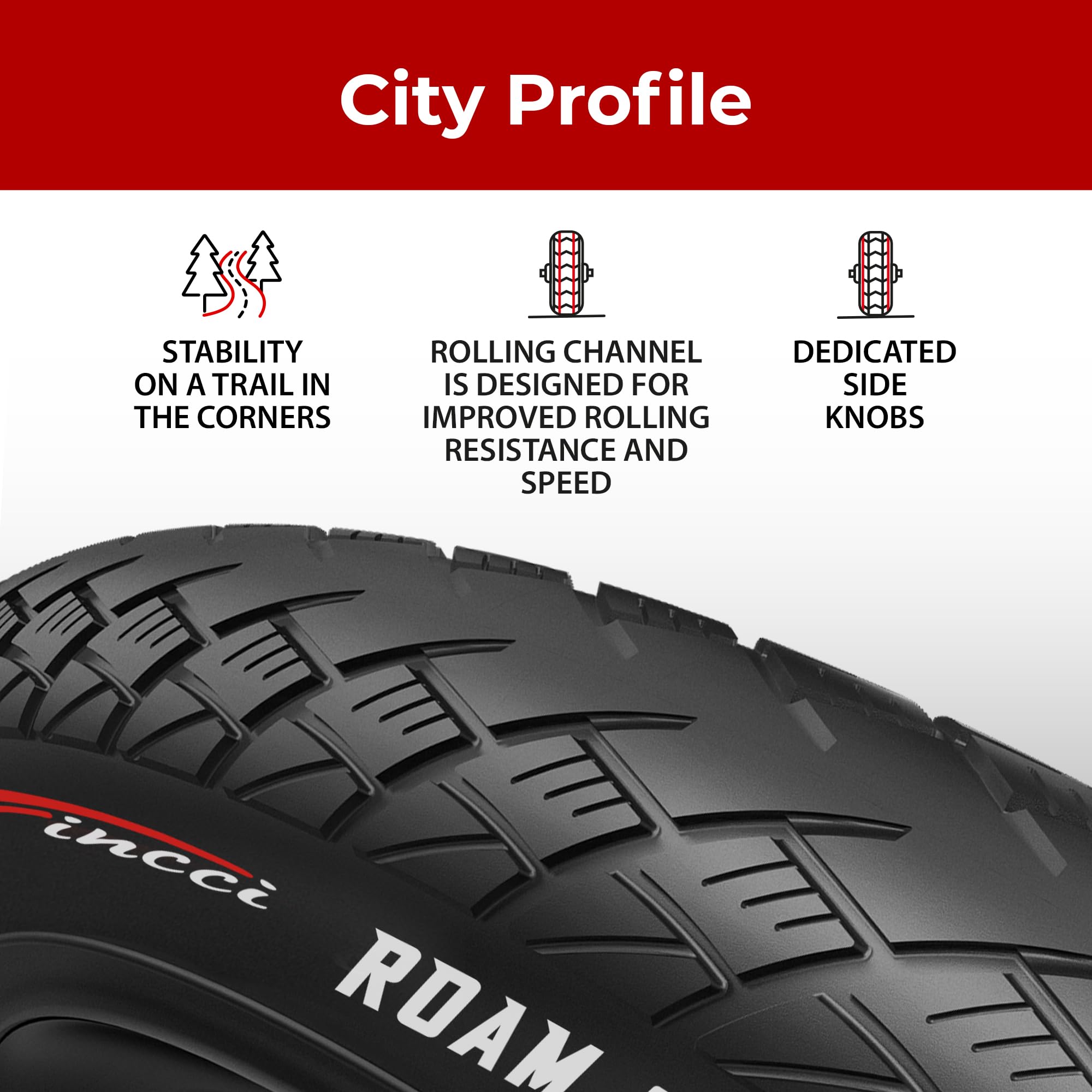 Fincci 700 x 38c Puncture Protected Foldable Bike Tyres - Pack of 2
