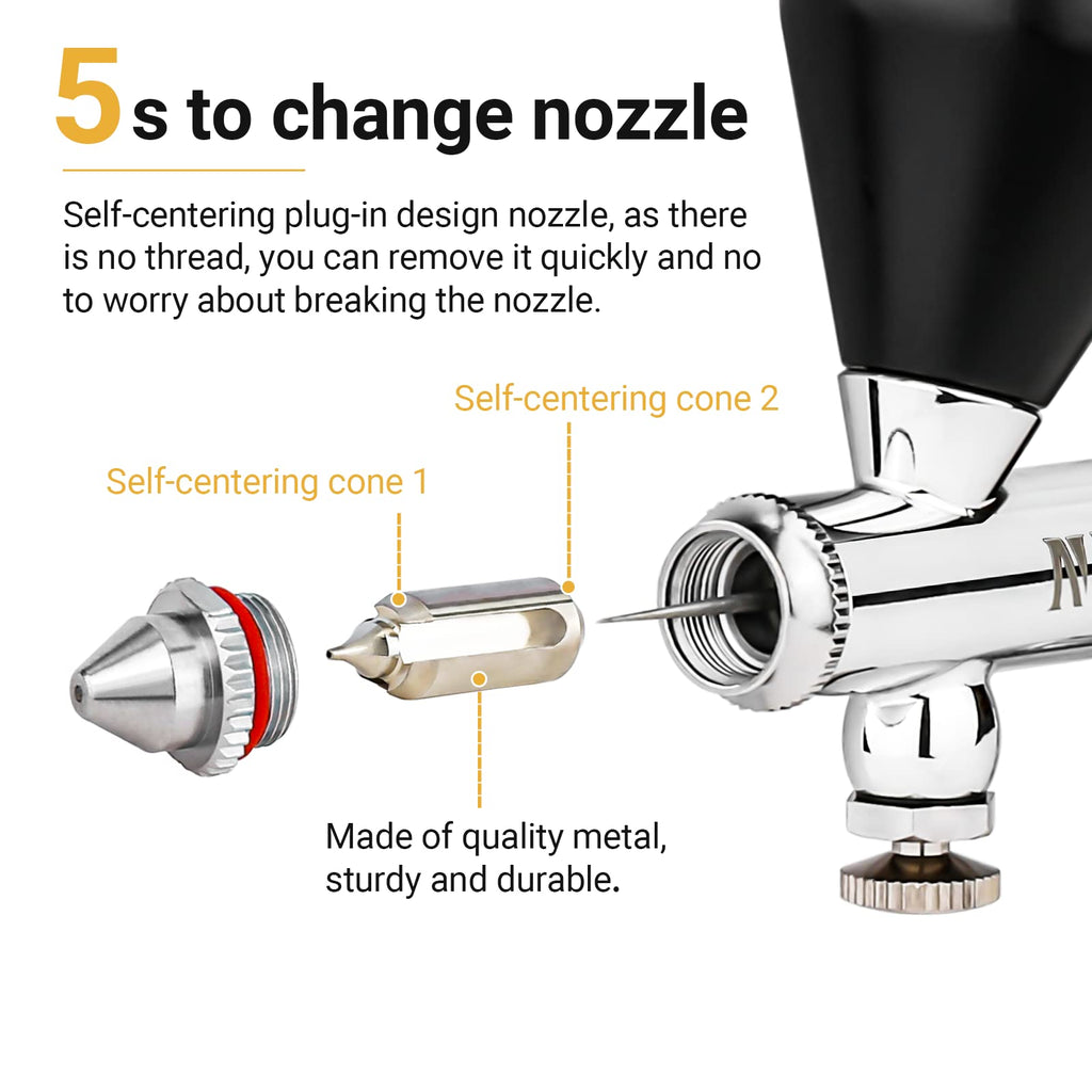 NEOECO SJ83 Dual-Action Gravity Feed Airbrush Kit with 3 Nozzle Sizes