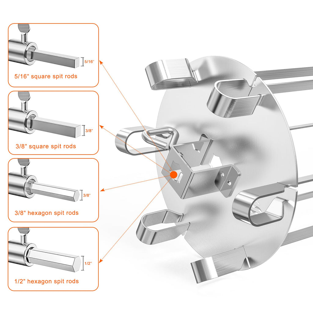 Onlyfire Stainless Steel Rotating Skewer System for Rotisserie Grill Rods