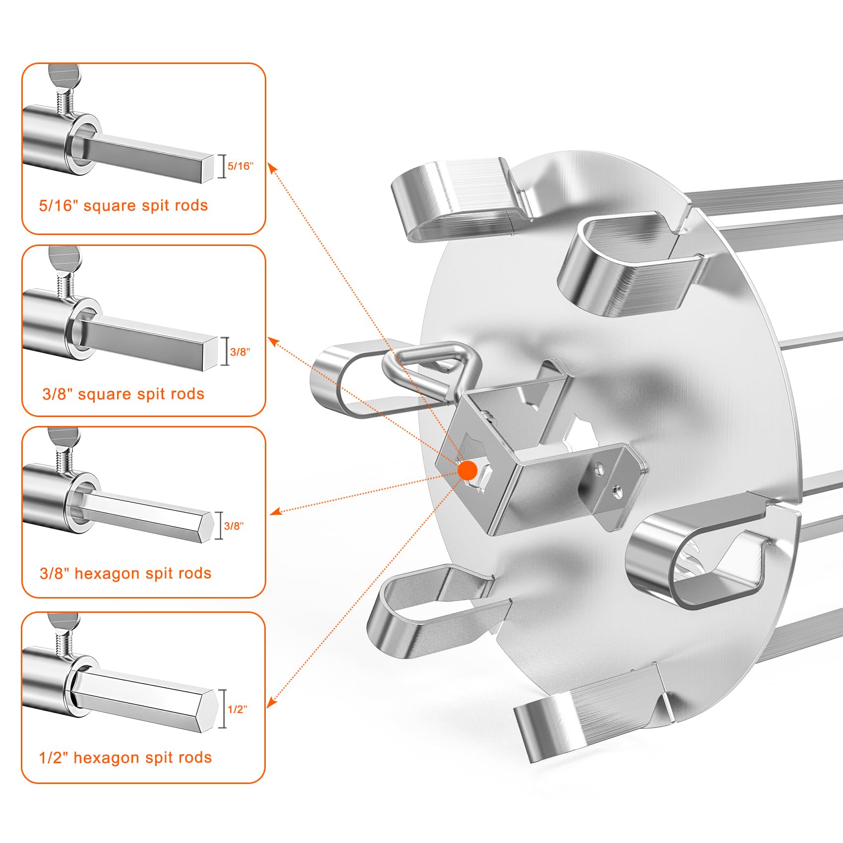 Onlyfire Stainless Steel Rotating Skewer System for Rotisserie Grill Rods