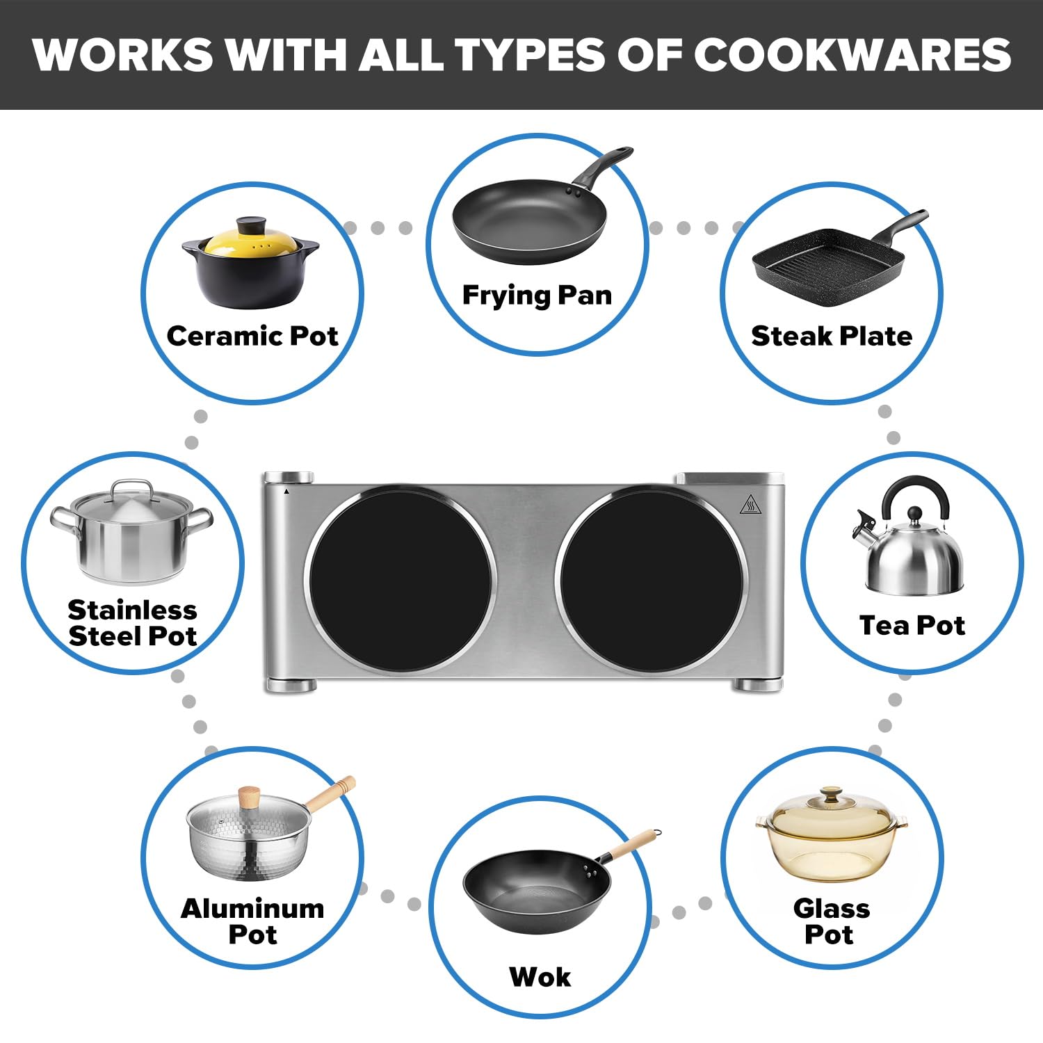 CUSIMAX 2400W Double Hot Plate | Portable Infrared Ceramic Electric Hob