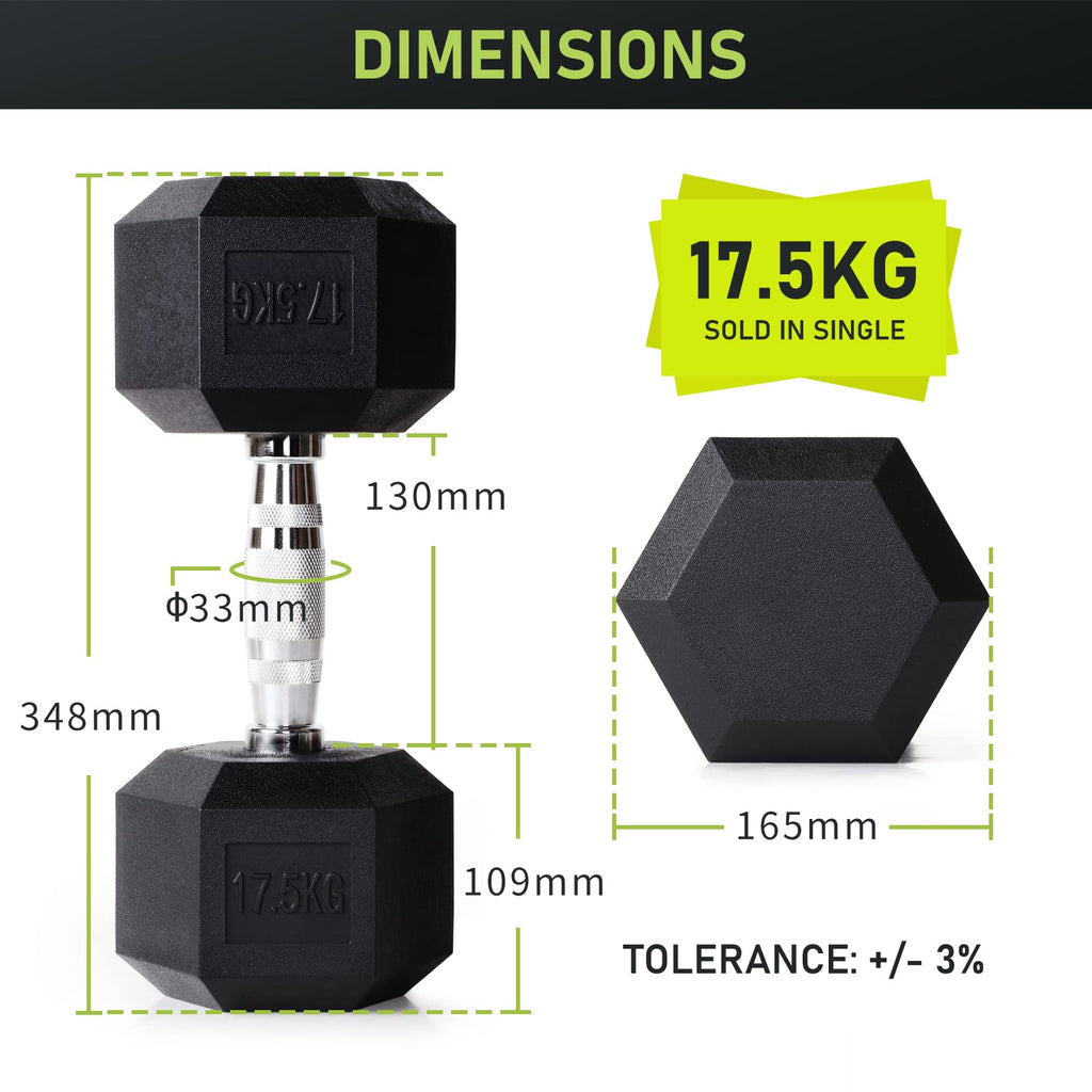 PhysKcal Hex Dumbbells - 17.5kg Odourless Poly Rubber Home Gym Weights