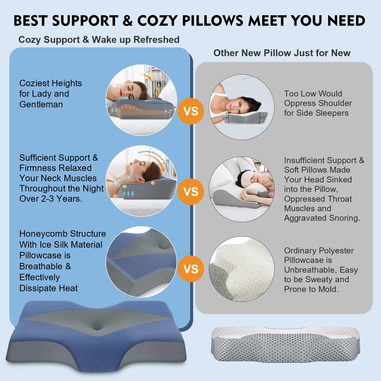Hydomi Ergonomic Cervical Memory Foam Pillow – Cooling Neck Support