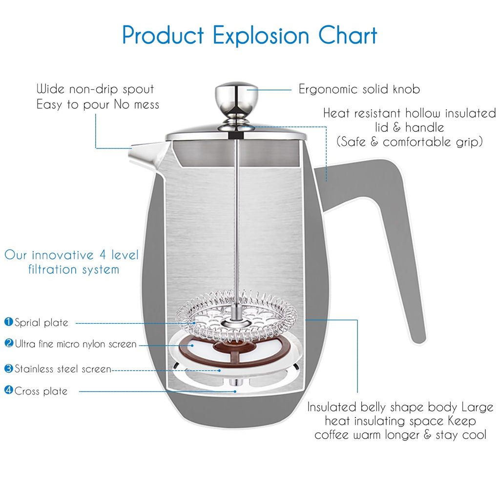 Easyworkz Nando French Press – 1000ml Insulated Stainless Steel Maker