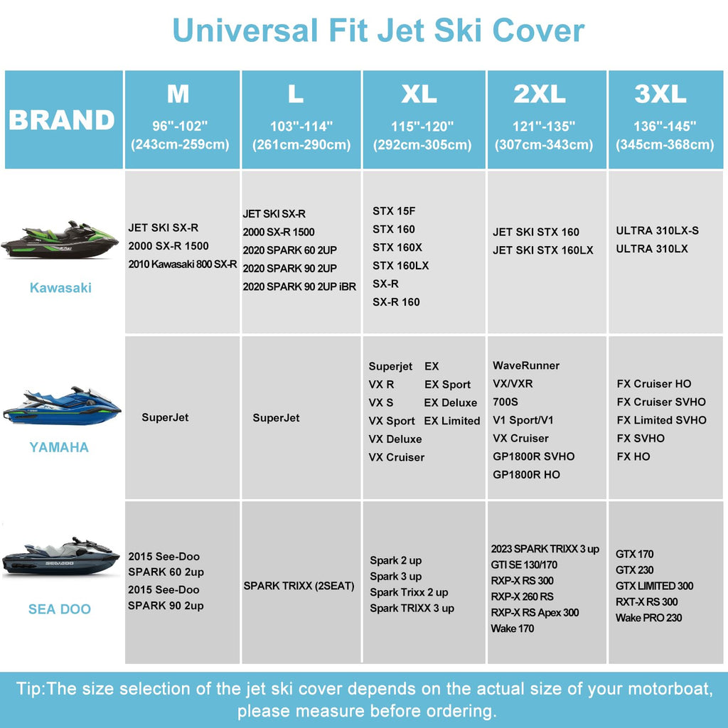 Heavy Duty 420D Jet Ski Cover | Waterproof 3-Seater PWC Cover