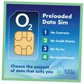 O2 Unlimited 4G/5G Data SIM Card | 25GB Free Roaming | 1 Month