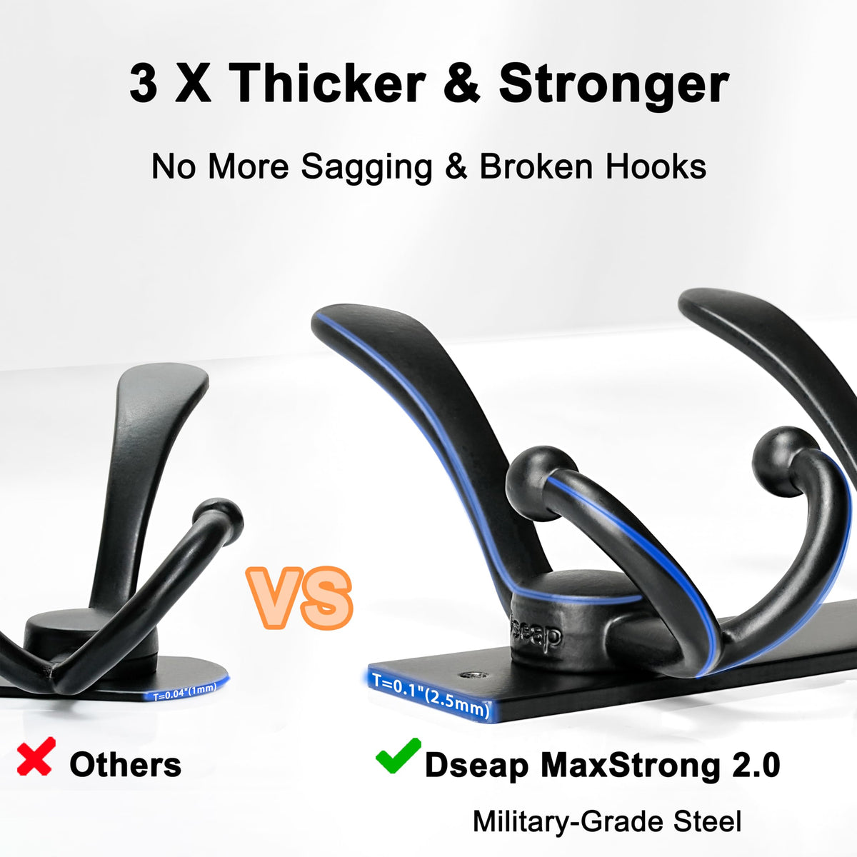 Dseap Coat Rack Wall Mount, Heavy Duty 2.5mm Base vs Flimsy 1mm, Double-Thick Solid Anti-Snap Hooks - image 2