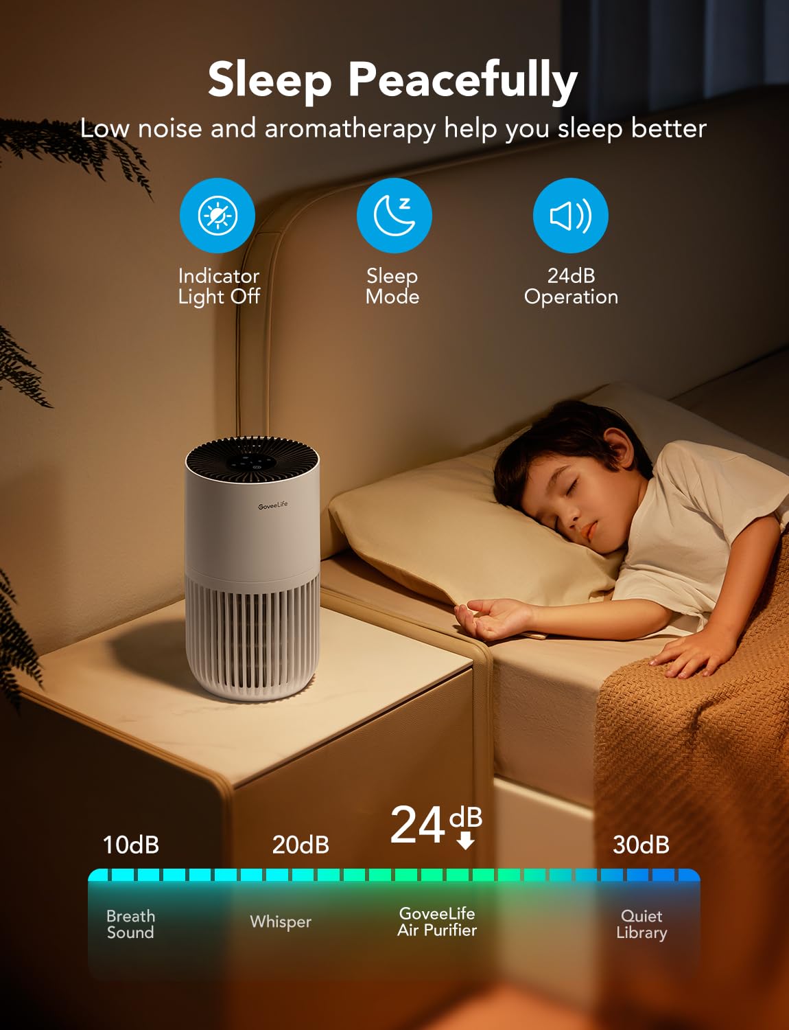 GoveeLife Mini Smart Air Purifier | HEPA Filter with App & Voice Control