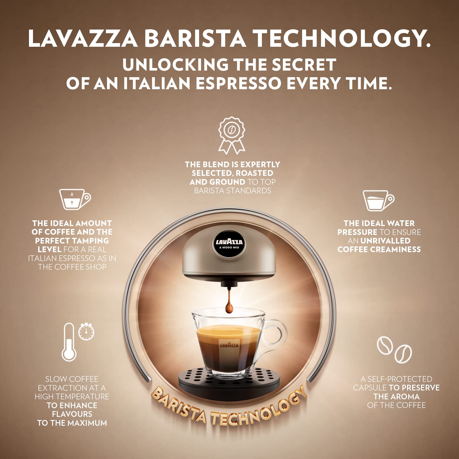 Lavazza A Modo Mio Jolie EVO Coffee Capsule Machine – Sustainable Black