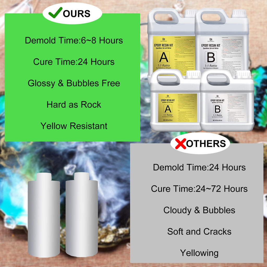 Jolof Store Crystal Clear Epoxy Resin Kit – 4.4L Self-Leveling 1:1 Ratio