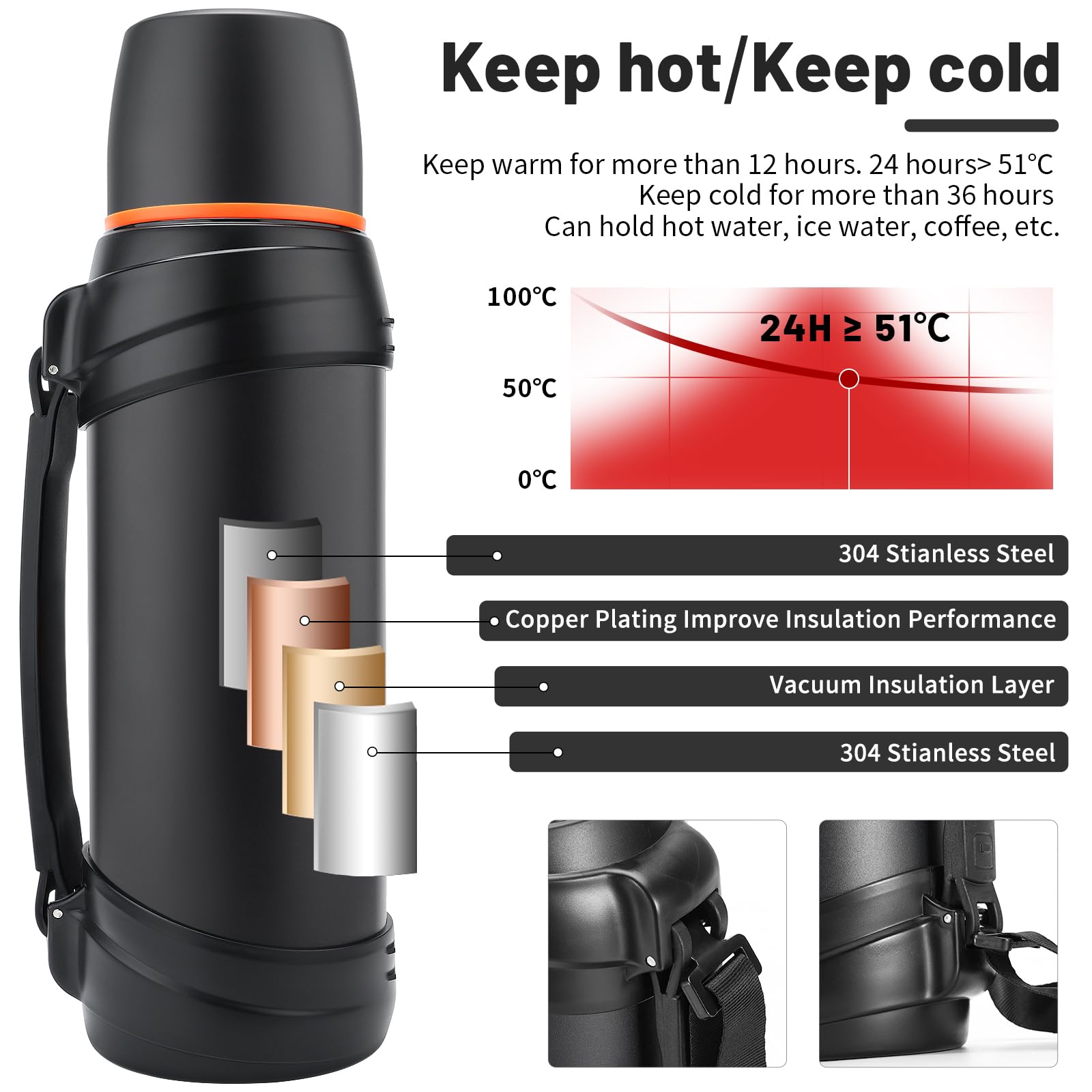 Olerd 2.5L Stainless Steel Insulated Flask – Large Vacuum Travel Bottle