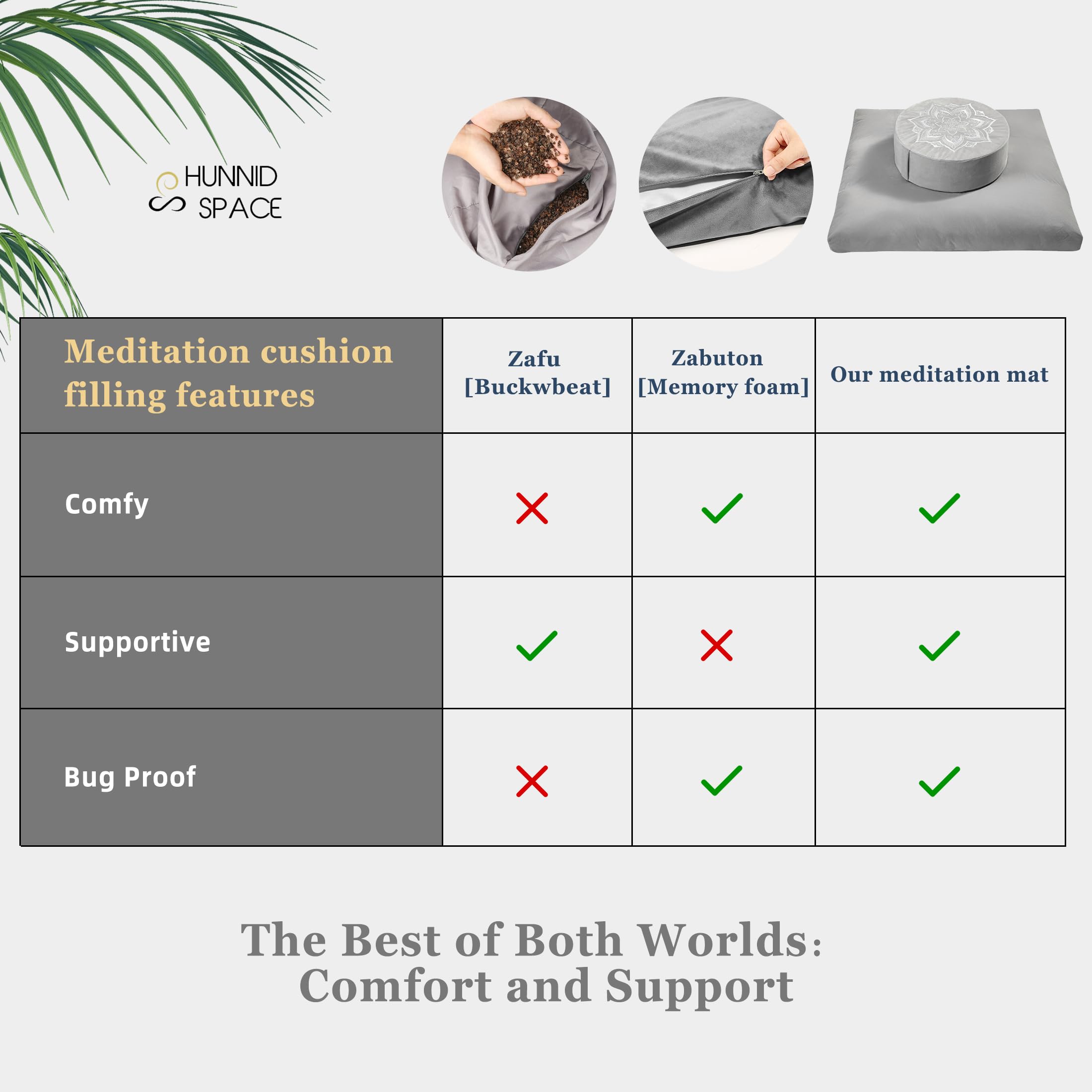 Hunnidspace Meditation Cushion Set | Memory Foam & Buckwheat Velvet Mat