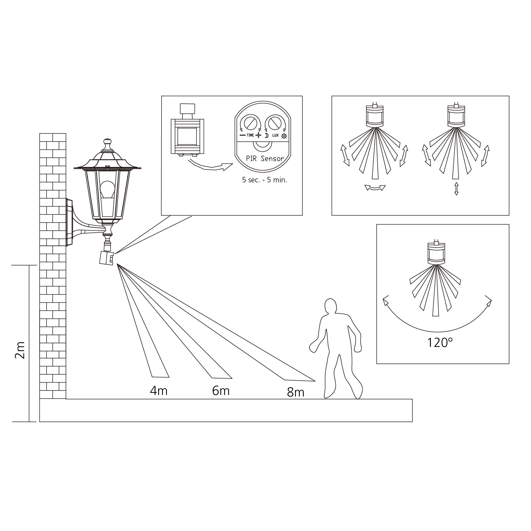 Eglo Laterna 5 Outdoor Wall Light – White Motion Sensor Lantern IP44