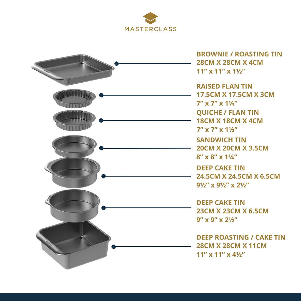 MasterClass 7-Piece Non-Stick Bakeware Set – Stackable Carbon Steel