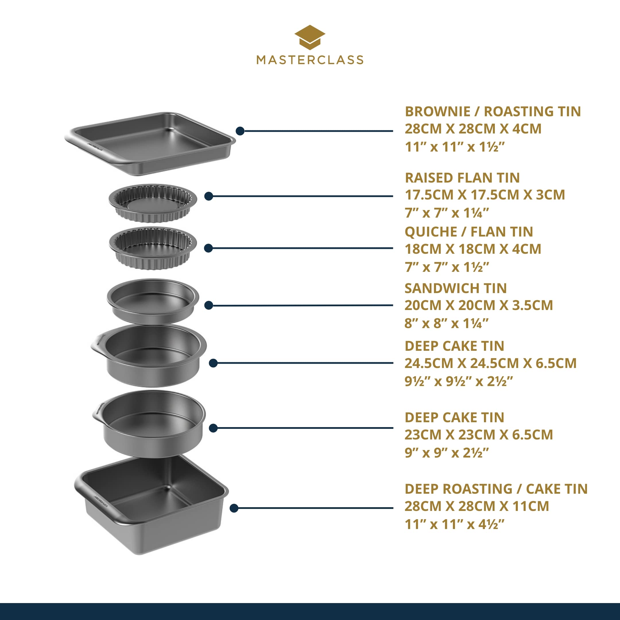 MasterClass 7-Piece Non-Stick Bakeware Set – Stackable Carbon Steel