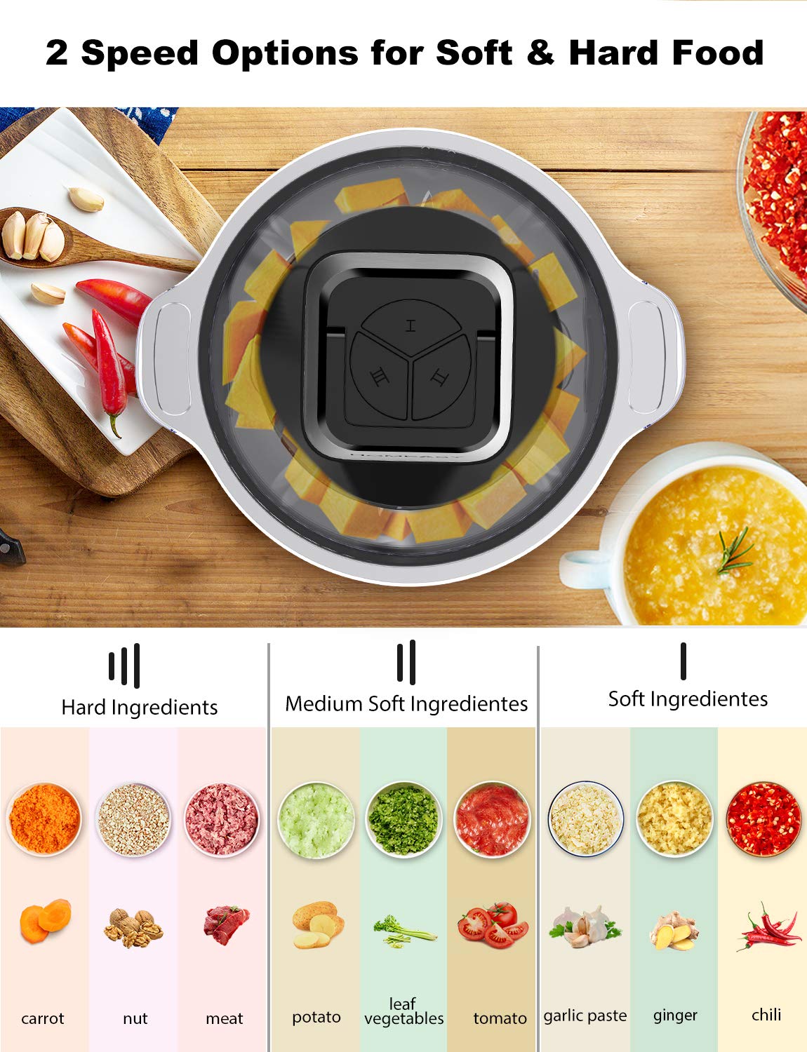 Homeasy Food Processor | 2.5L Stainless Steel Meat Grinder & Chopper