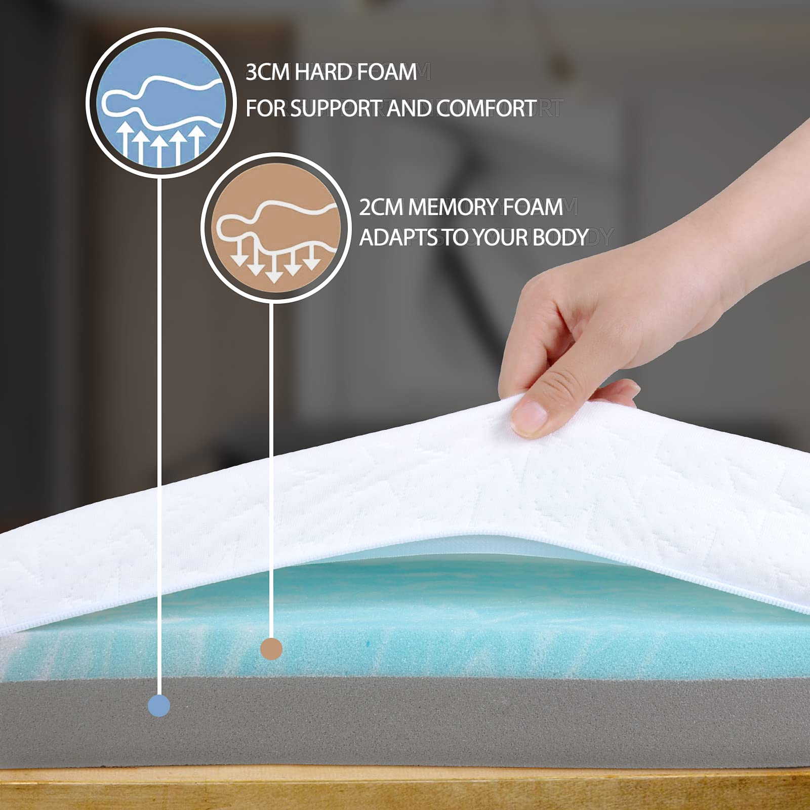WOWTTRELAX 2 Inch Memory Foam Mattress Topper | King Size Cooling Gel