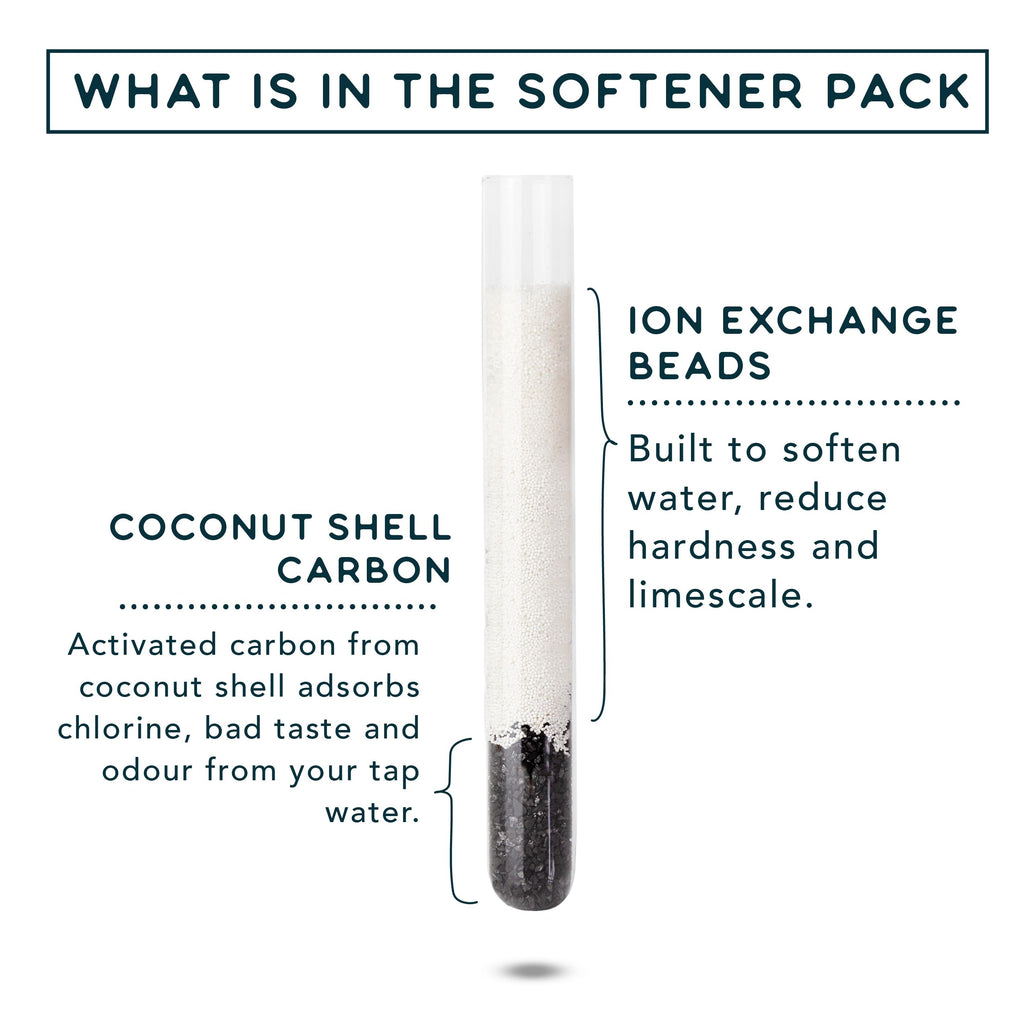 Phox Water Filter Refill Pack | 12 Month Softener Supply for Hard Water