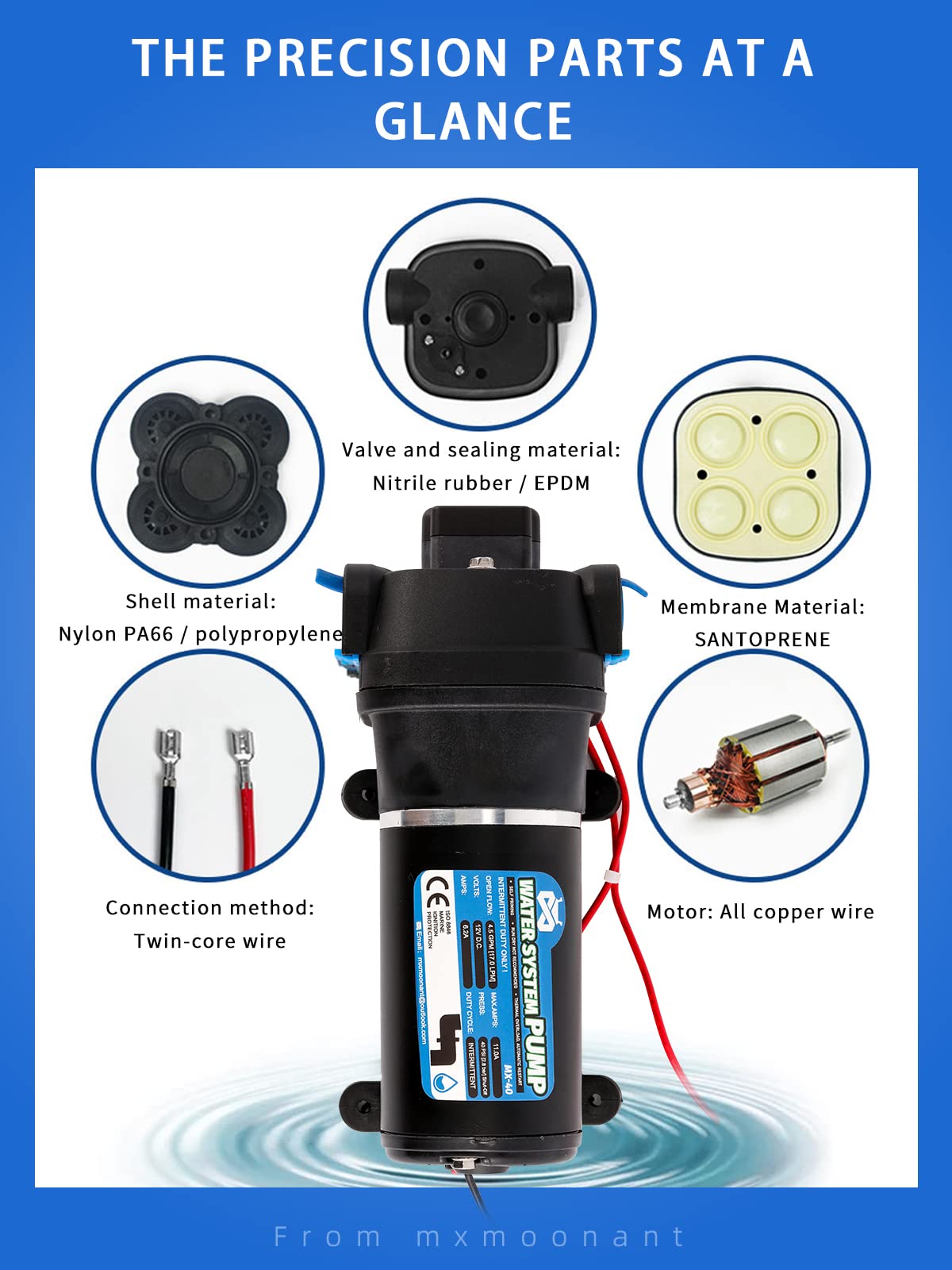 Mxmoonant 12V DC Water Pump | 17LPM Self-Priming Booster for Caravan