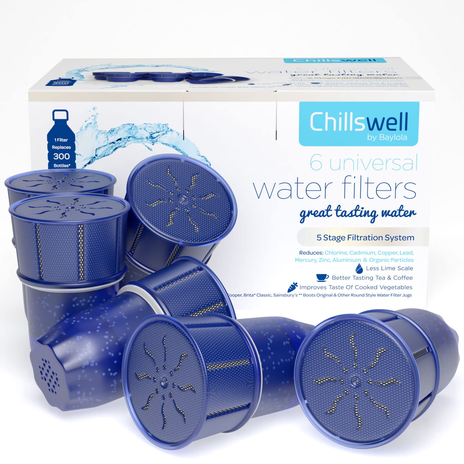 Chillswell Universal Water Filters 6 Pack – BPA Free Replacement Cartridges