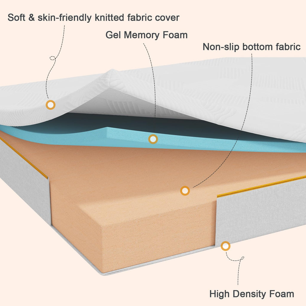Sleremind Single Memory Foam Mattress | High-Density Medium Firm