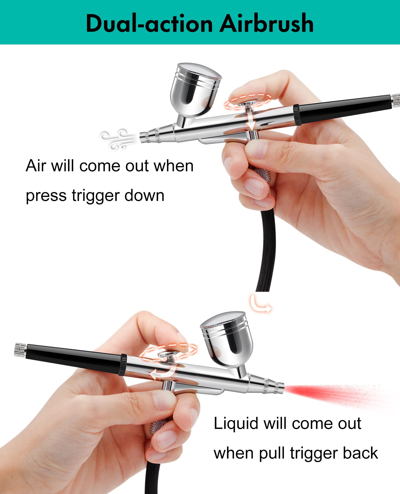 Omeyo Airbrush Kit with Compressor | 48 PSI Dual-Action & 3 Nozzle Sizes