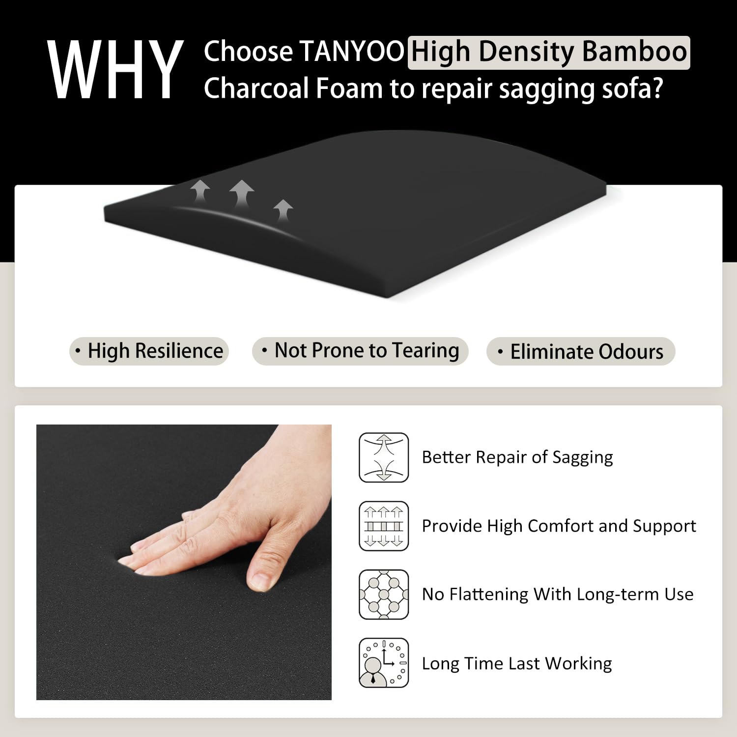 TANYOO Sofa Cushion Support - High Density Foam Sag Repair - 3 Pack