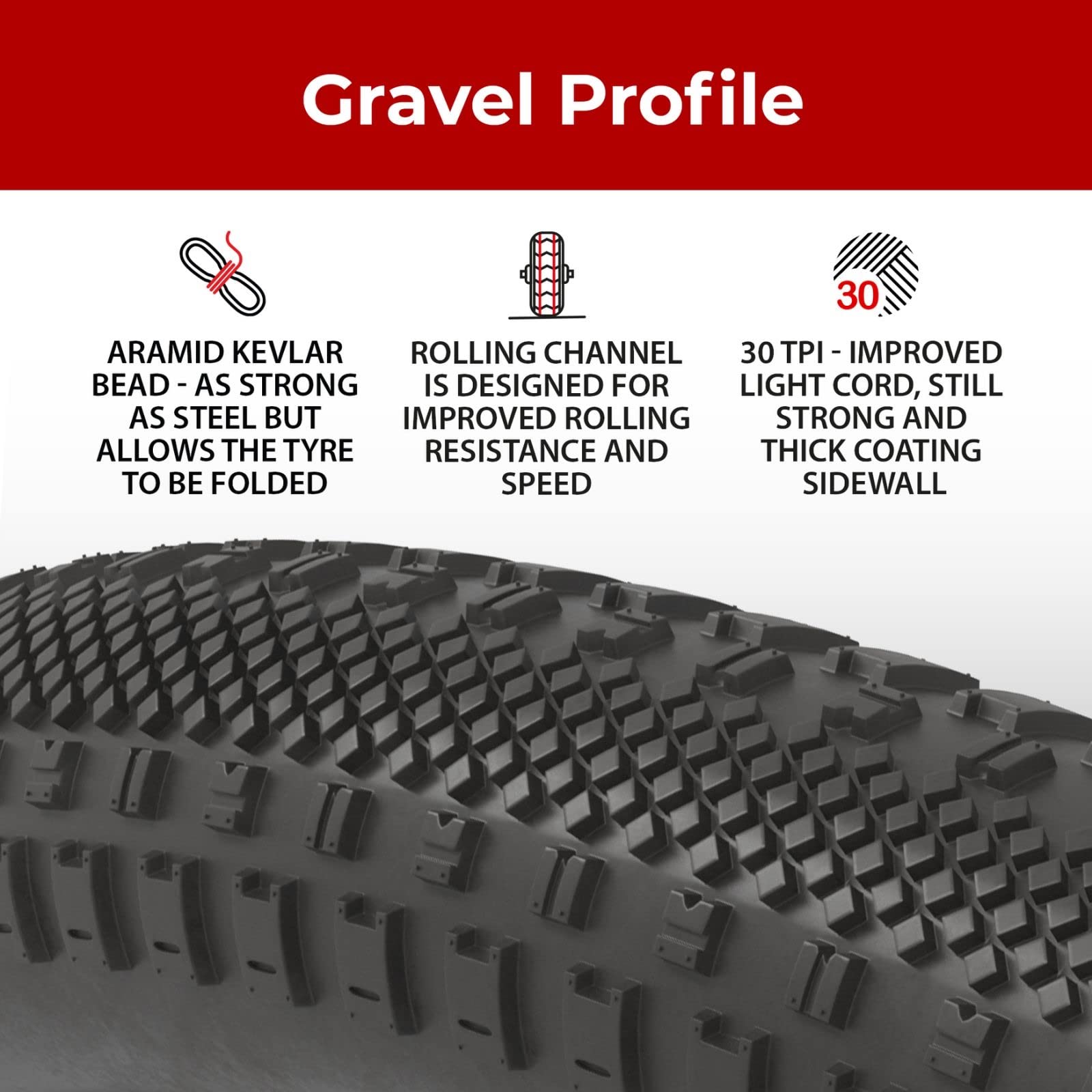 Fincci 700 x 38c Foldable Gravel Tyres – Antipuncture Protection (Pack of 2)