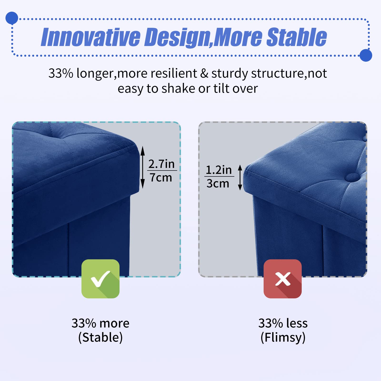 BRIAN & DANY Folding Storage Ottoman | Velvet Cube Footstool – Blue
