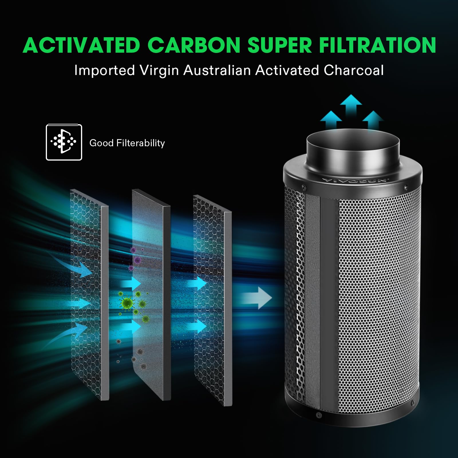 VIVOSUN 4 Inch Air Carbon Filter | Australian Charcoal Grow Tent Scrubber
