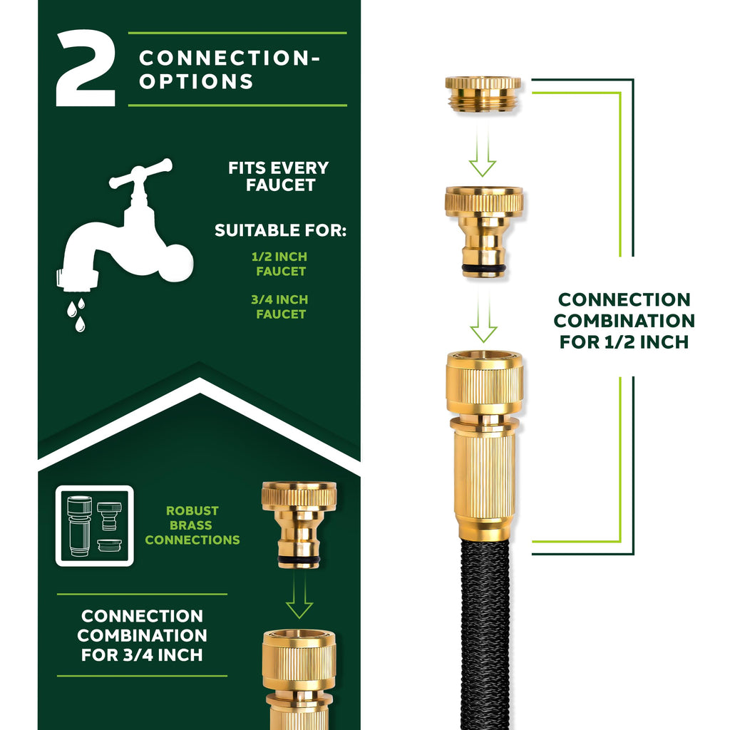 TRESKO Expandable Garden Hose | 8-Pattern Spray Gun & Brass Fittings